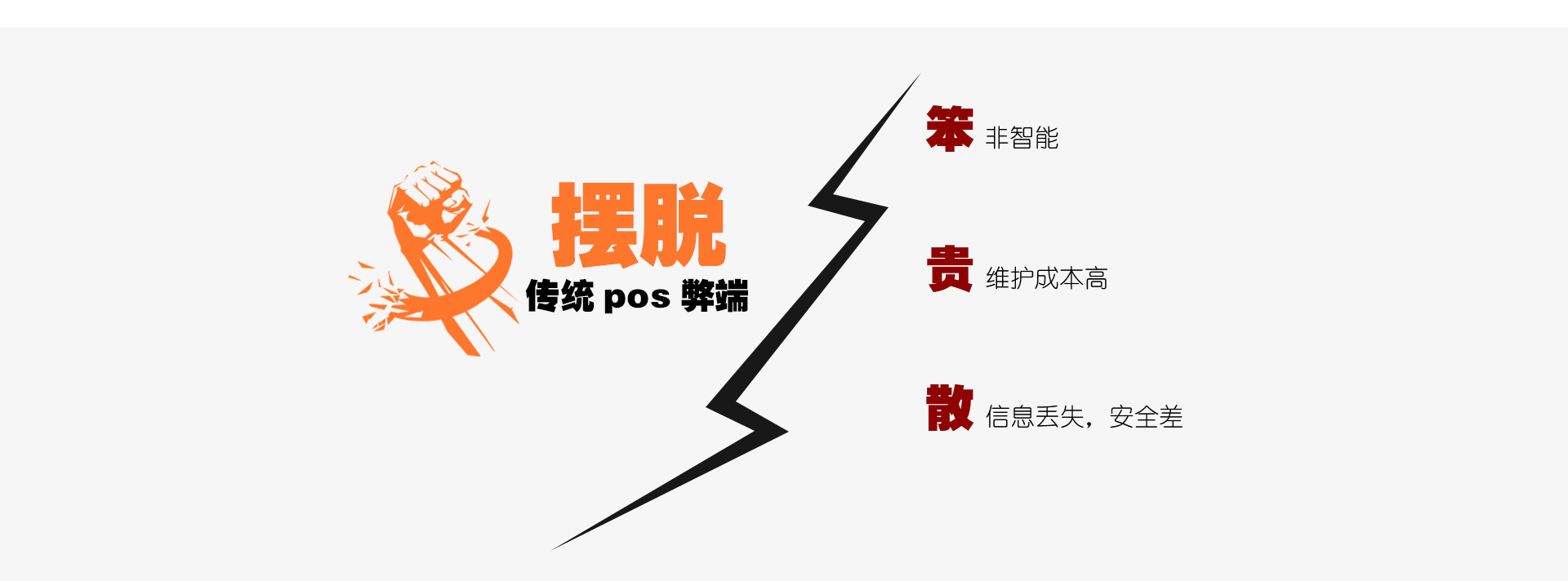 连锁门店网店双店系统,五六兄弟未来POS O2O门店在线管理软件，是基于互联网应用模式B/S架构的专卖管理系统。五六兄弟未来云pos，零启用，零安装，零维护，云端部署，快速提升工作效率。